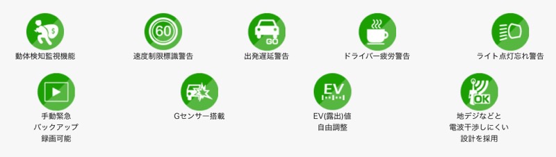 gosafe-520%e6%a9%9f%e8%83%bd